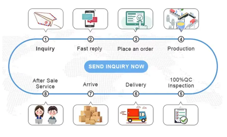 Belt Driven Blower Fan