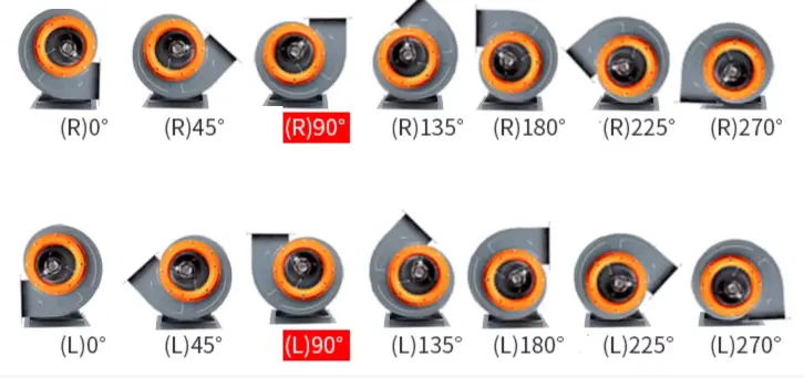 Desulfurization Induced Draft Fan
